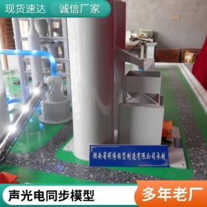 （面议）硕博精工水泥厂回转窑生产沙盘模型 建材工业定制教学展览仿真模型   1平方米
